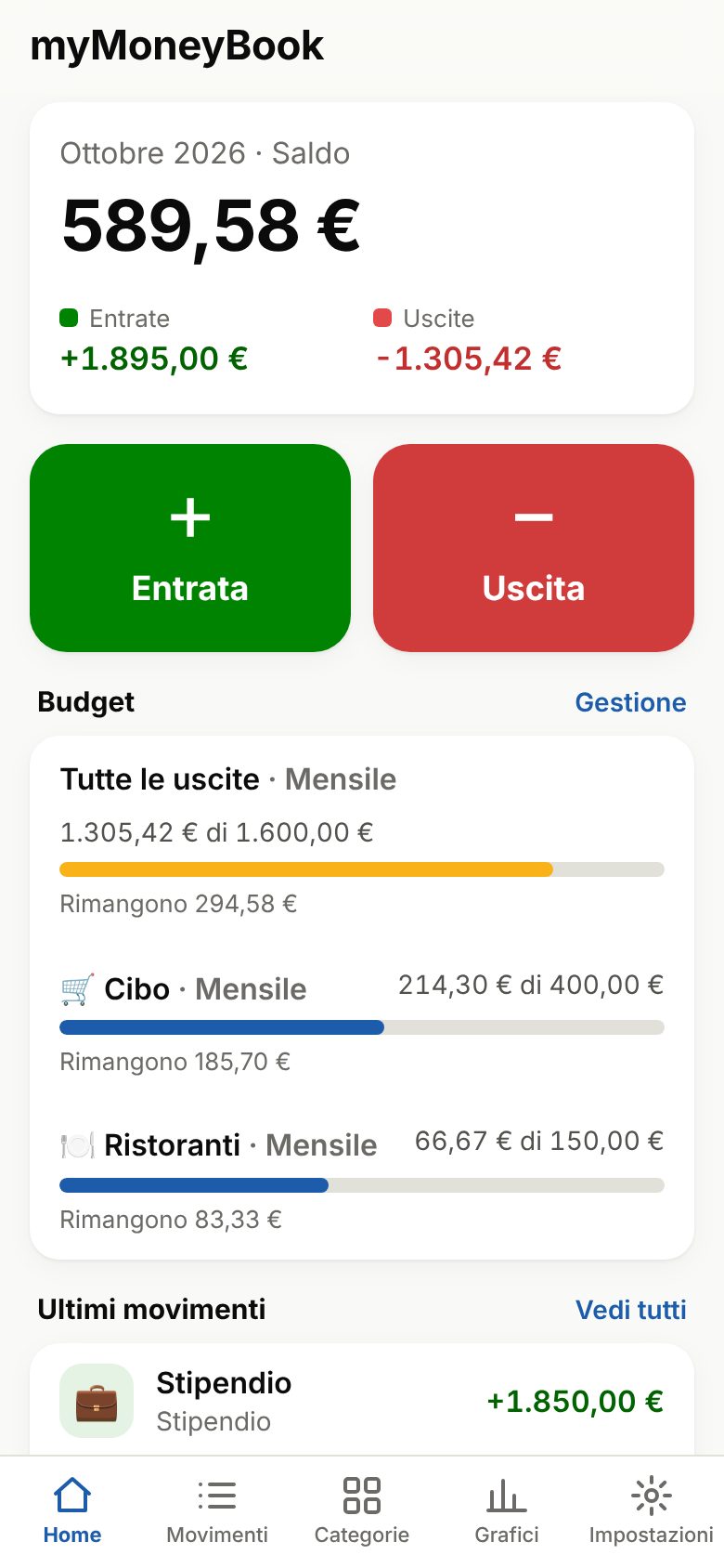 Schermata principale: saldo del mese, pulsanti Entrata e Uscita, budget